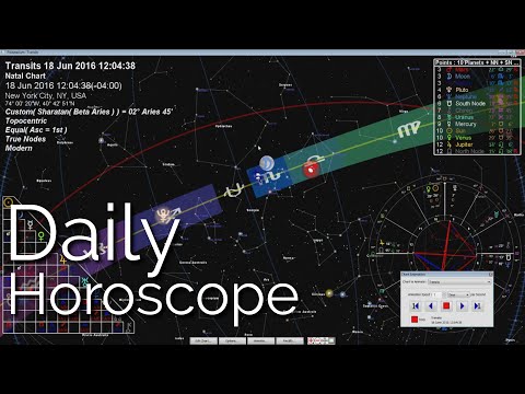 Daily Horoscope June 17 18 & 19, 2016 - Saturn Square Neptune - True Sidereal Astrology