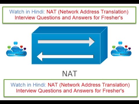 Watch in Hindi: NAT (Network Address Translation) Interview Questions and Answers for Fresher's