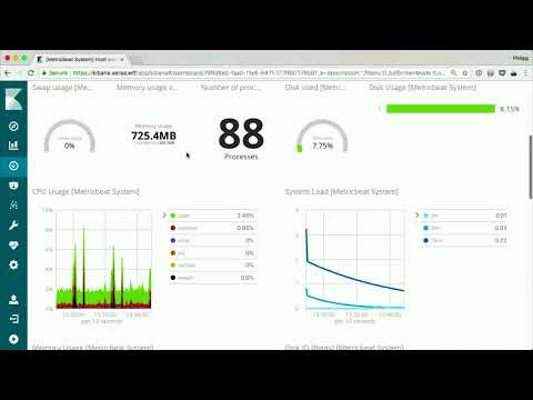 DPC2018: Monitor Your PHP Applications with Logs, Metrics, Pings, and Traces - Philipp Krenn
