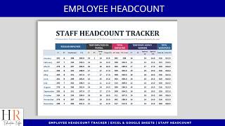 Employee Headcount Tracker Template | HR Excel Spreadsheet + Google Sheets for Workforce Tracking