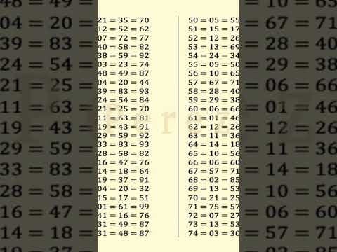 TABLA DE JALADERA DE LOS NÚMEROS #tarot #leotarot #geminitarot #gemini #leo #ex