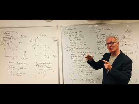 Deflation. Causes and consequences.