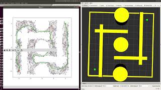 prm ros: Probabilistic Road Map