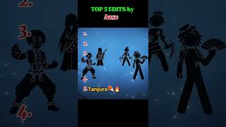 Ranking Demon Slayer edits  #viral #anime  #ranking
