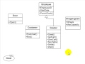 76 STATE DIAGRAM VS FLOWCHART