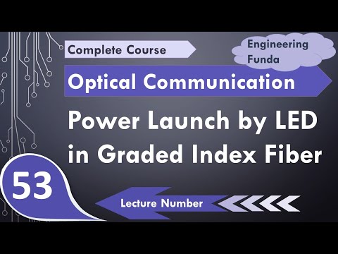 Power Launched by LED in Graded Index Fiber