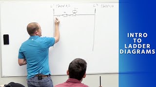 Electrical Circuit Basics Part 2 - Intro to Ladder Diagrams