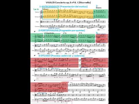 Vivaldi. Op.3 nº 6. Ritornello.