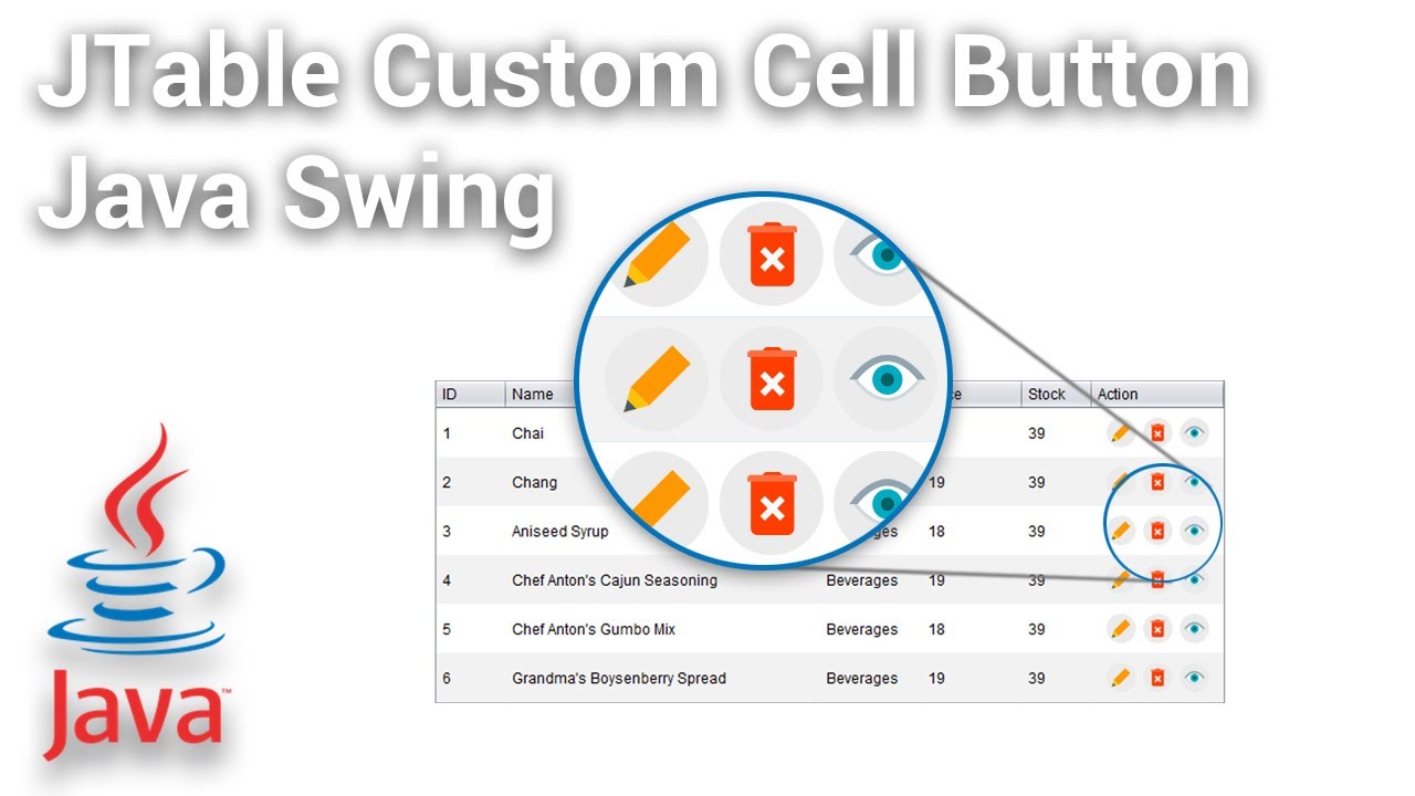 JTable Custom Cell Button Action using Java Swing
