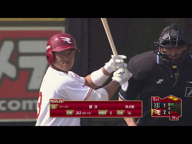 【5回裏】キャプテンの一打!! イーグルス・銀次のタイムリーで追加点‼ 2019/5/26 E-B