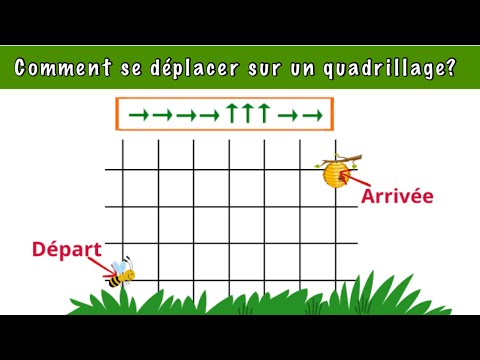 Comment se déplacer sur un quadrillage? - cp - ce1
