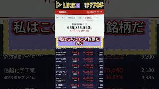 #株式投資 #日本株#株式 #日本株投資  #急騰株 #投資初心者#資産運用#株入門#株の勉強#投資生活#配当金#高配当株#長期投資 #短期投資#株分析#銘柄分析#日本企業#投資戦略