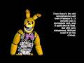 The Fnaf Movie Springlock Suits Explained