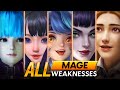 12 MAGES AND THEIR WEAKNESSES EXPLAINED | MOBILE LEGENDS BANG BANG