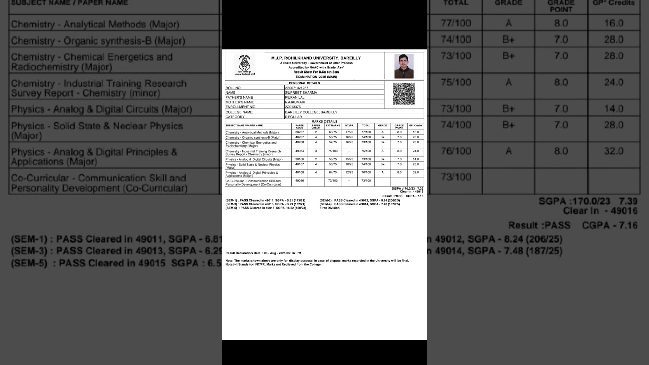 Bsc result #mjpru #bareillycollege #blycollege #bsc #bscmaths #bsc3rdyear #bscexam2024 #music
