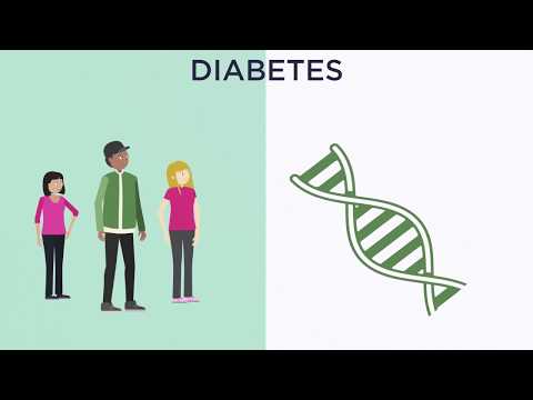 Classifying diabetes type in ethnic groups