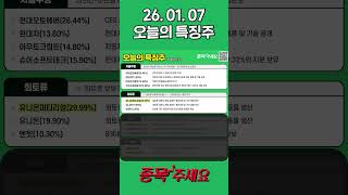 유튜브 썸네일