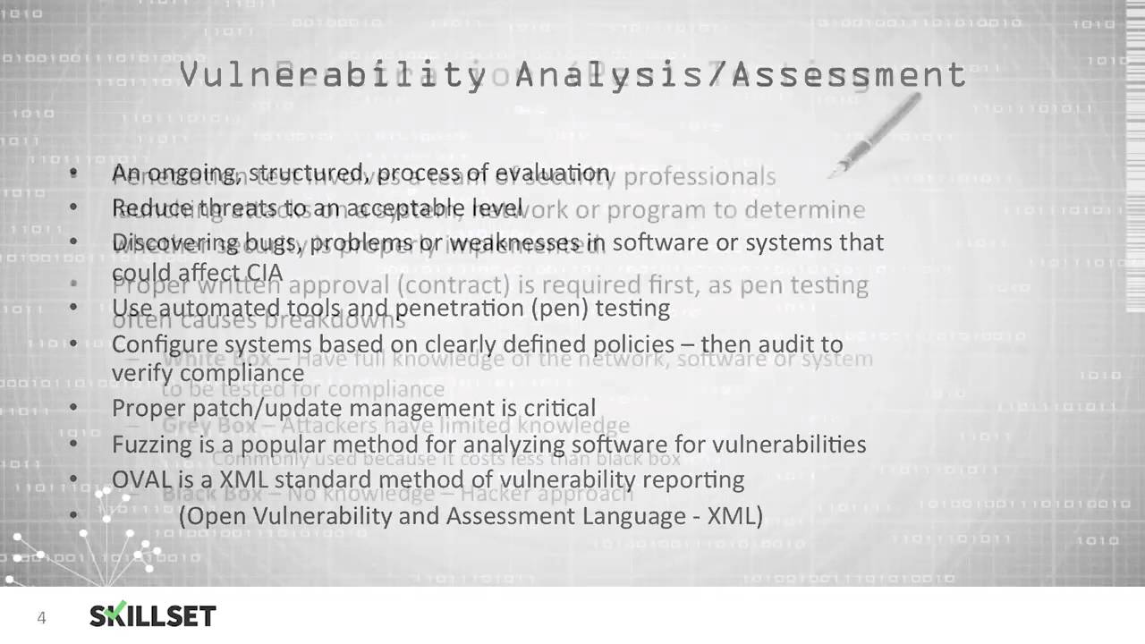 Access Control Testing (CISSP Free by Skillset.com)