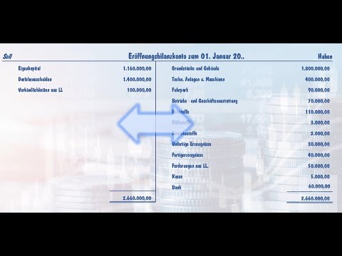 Folge 8 Eröffnungsbilanzkonto - Schlussbilanzkonto