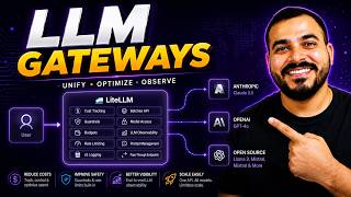 What Are LLM Gateways With Detailed Implementation
