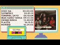 123 Pikit Nonstop Playlist