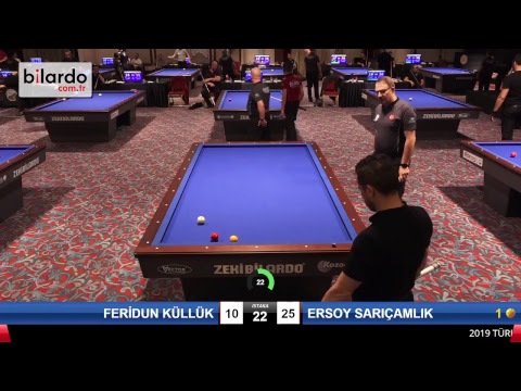 FERİDUN KÜLLÜK & ERSOY SARIÇAMLIK Bilardo Maçı - 2019 TÜRKİYE KUPASI 1. ETAP ERKEKLER-3.TUR