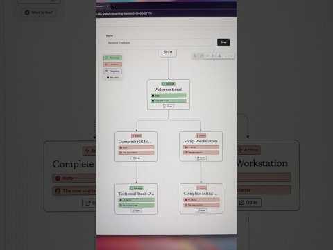 Create a complete onboarding plan in 10 seconds #onboard #onboarding #productivity #work