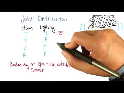 The Best Line Quiz Georgia Tech Machine Learning