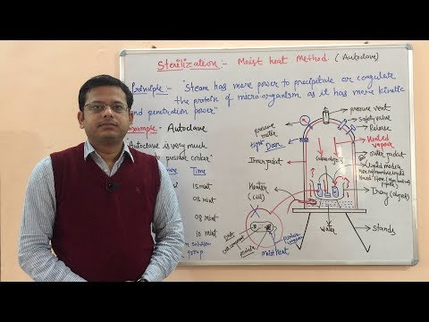 Sterilization Technique | Moist Heat Sterilization By Autoclave | Autoclave Working Principle