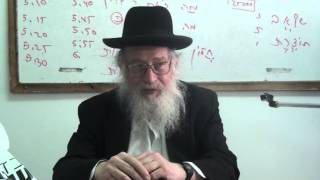 לקחי הענפים והפרחים בשבועות