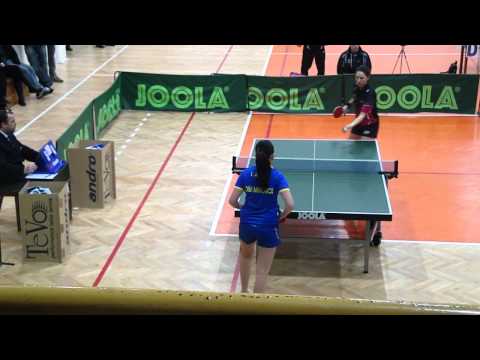 OŠK MIŇOVCE A - ŠKST TOPOĽČANY A  2:6