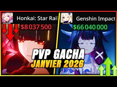 WORST MONTH FOR HONKAI STAR RAIL? January 2026 Gacha Revenue
