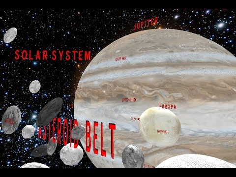 Solar System3D