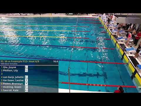 NKB Winter Invitational : Session 6