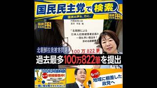国民民主党 田村まみ 拉致問題 7月9日