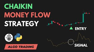 Chaikin Money Flow strategy made 316% Profit! (Full Tutorial)