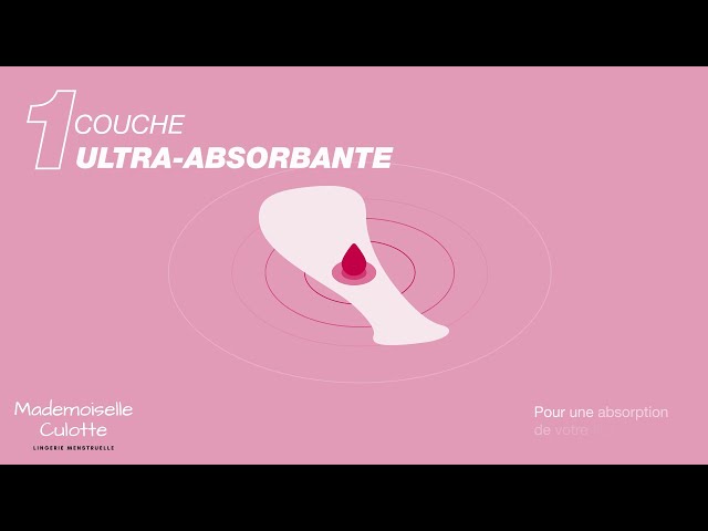 Vídeo relacionado con Mademoiselle Culotte - Boxer Menstrual Mujer Lily - Serenidad, Comodidad y Feminidad - Tallas S a 4XL