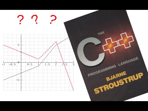 2nd YouTube video about how to plot bz