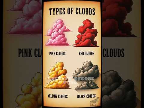 "🌎 Top 4 Deadliest Clouds in the World | Types of Clouds #typeofcloud #clouds #shorts #discover"