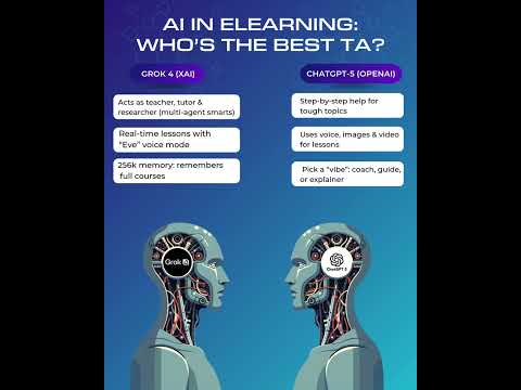 Grok 4 vs ChatGPT 5 | Starweaver #chatgpt #grok #ai