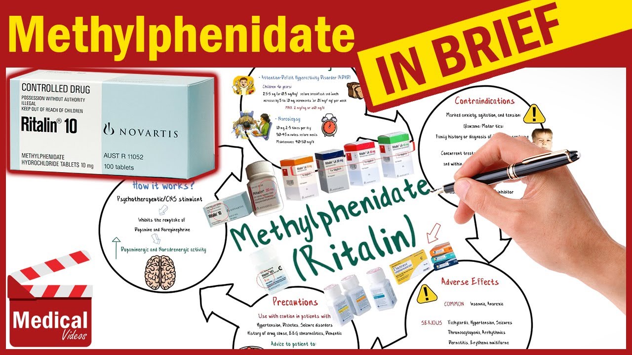 Methylphenidate ( Ritalin ): What is Ritalin Used For? Methylphenidate Uses, Dosage & Side effects - YouTube