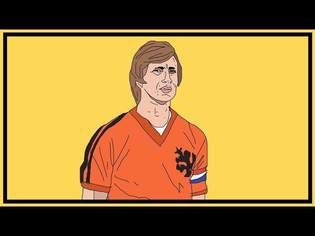 Hollanda'de Rinus Michels Video Telaffuz