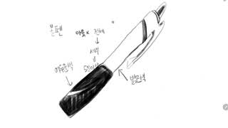 1학년 온라인 수업 1차시(1) - 인공물 그리기 -