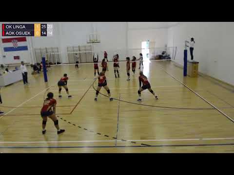 16.10.2021., PH ML. KADETKINJE, OD 25. DO 31. MJESTA, OK LINGA - AOK OSIJEK