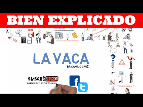 LA VACA DE CAMILO CRUZ - RESUMEN ANIMADO