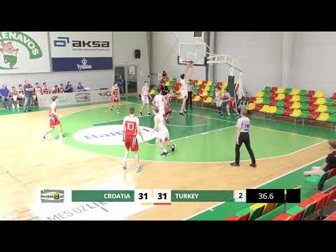 Lovro Prkacin U15 R. Šiškauskas Tournament 2019