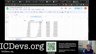 ICDevs - Intro to ICRC Fungible Tokens - Part 2
