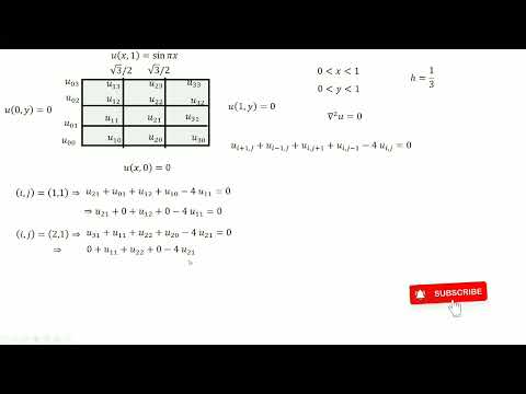 Numerical Methods of P.D.E (Problem 3)