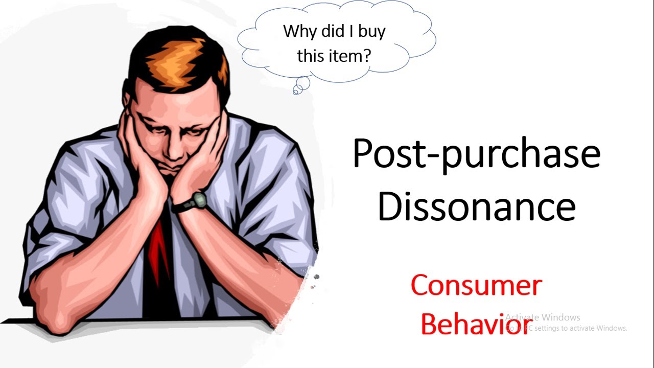 Post Purchase Dissonance | Consumer Behavior | How to reduce post consumption guilt & anxiety?