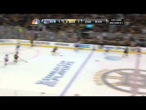 Henrik Lundqvist saves in 2nd May 25 2013 NY Rangers vs Boston Bruins NHL Hockey